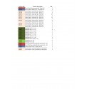 SmartTrack-PathMax Files